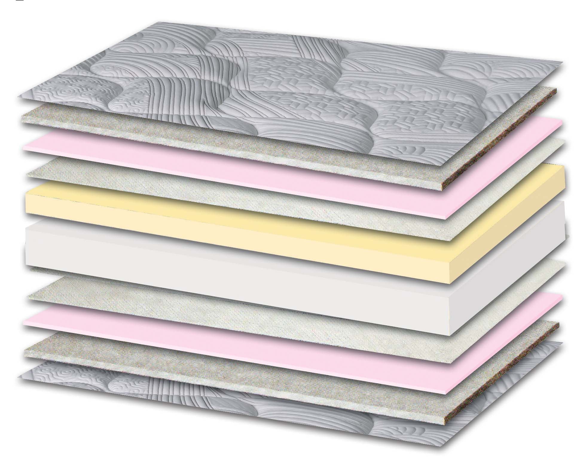 Στρώμα Supreme